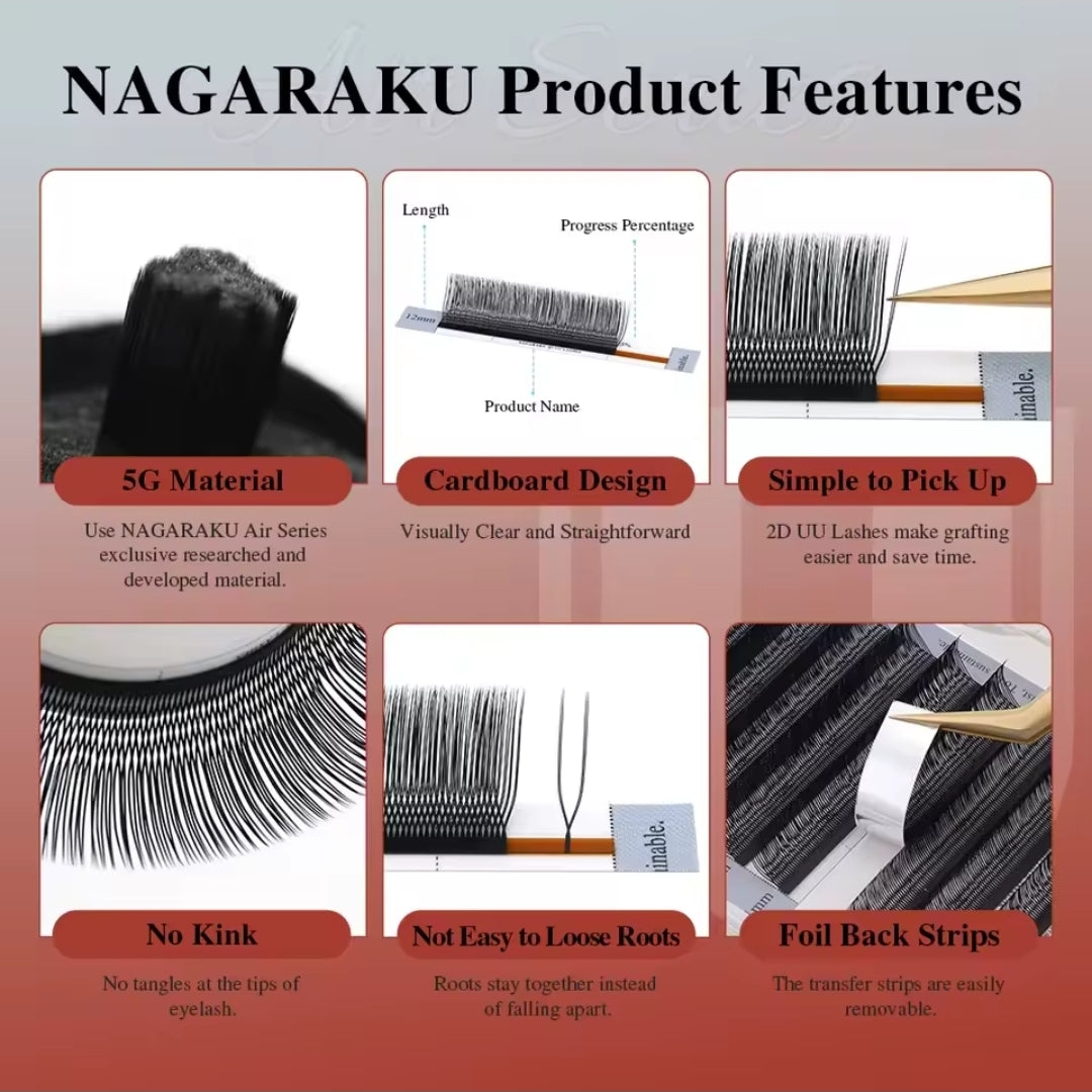 Blister nagaraku U forma YY 2D D 0.07 mm 8-15 mm (extensiones)