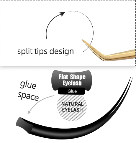 Extensiones Nagaraku Premium Elipse Lashes o Flat (cola de sirena)